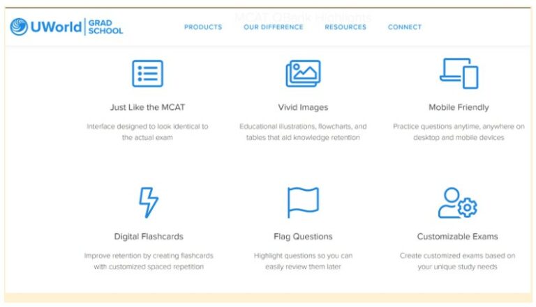 Uworld Mcat Online Prep Courses Question Bank Review Medlife Mastery