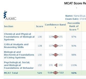 Nana M MCAT Scorecard 520