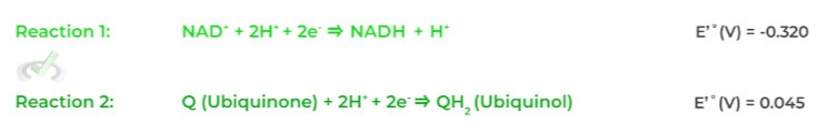 Standard Reduction Potential Standard Reduction Potential