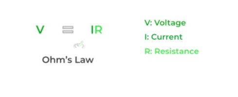 Voltage and Ohm’s Law - B