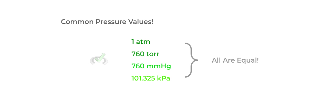 Common Pressure Values