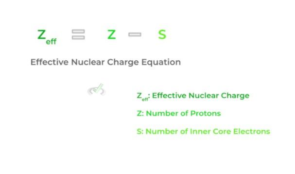 Effective Nuclear Charge Equation