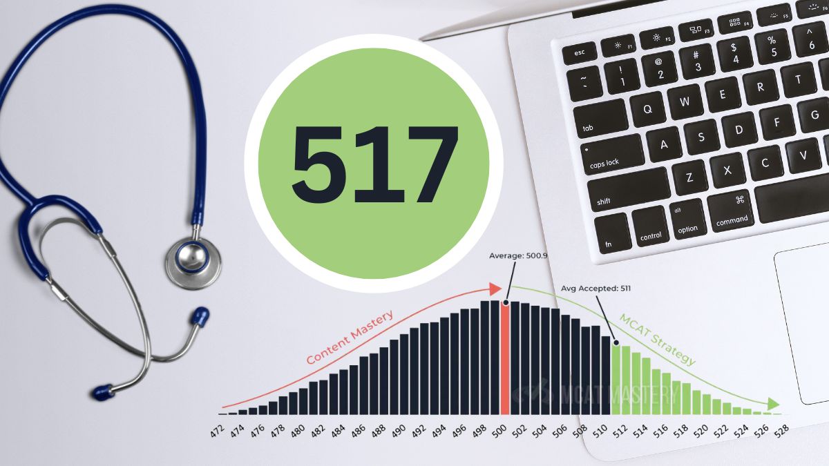 Is 517 A Good MCAT Score? – MedLife Mastery