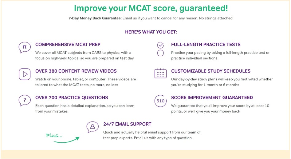 Magoosh MCAT Prep Course Overview