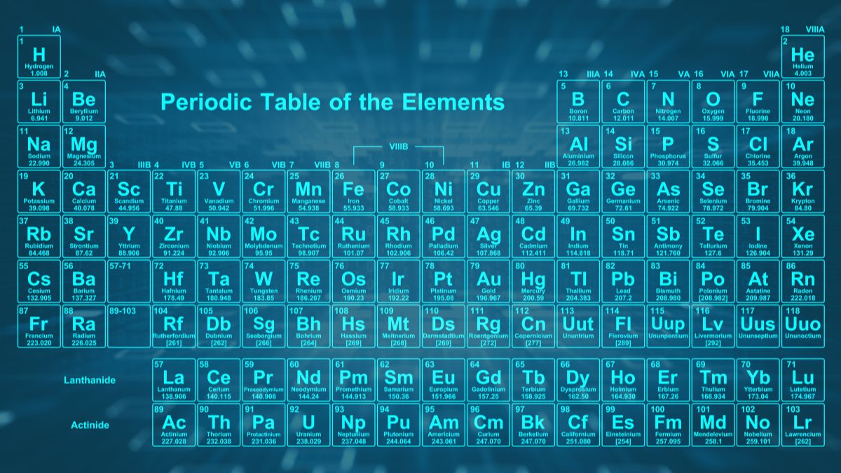 Periodic Table on the MCAT