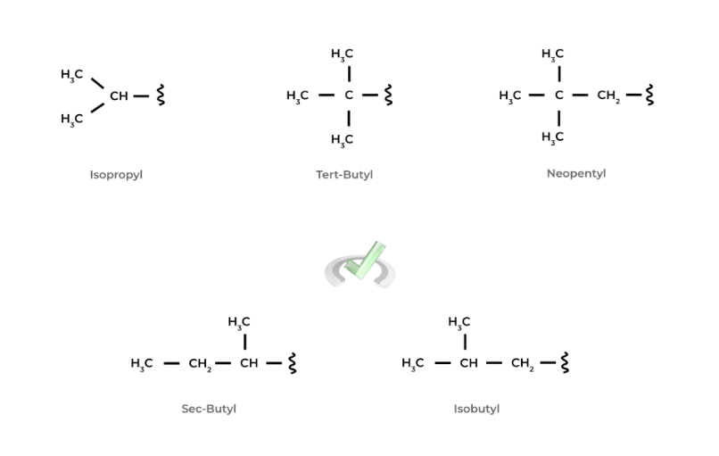 alkyl substituents
