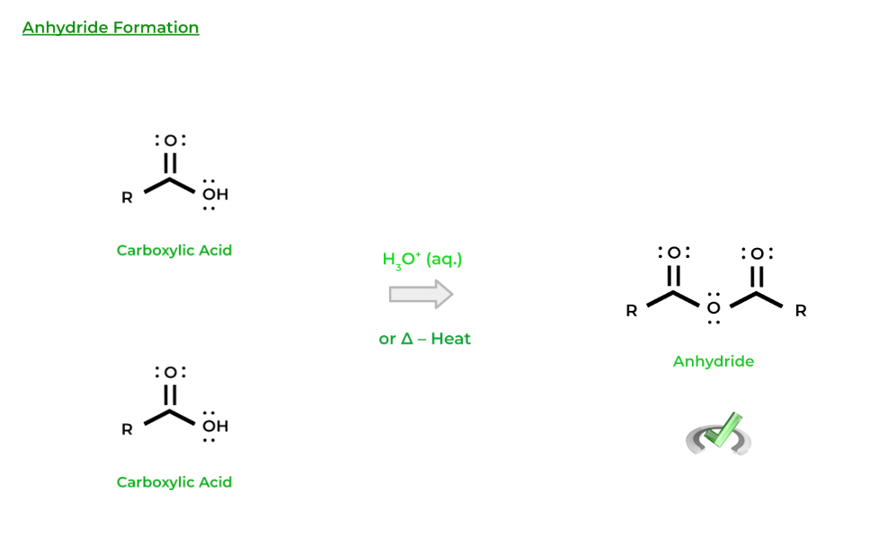 anhydride formation