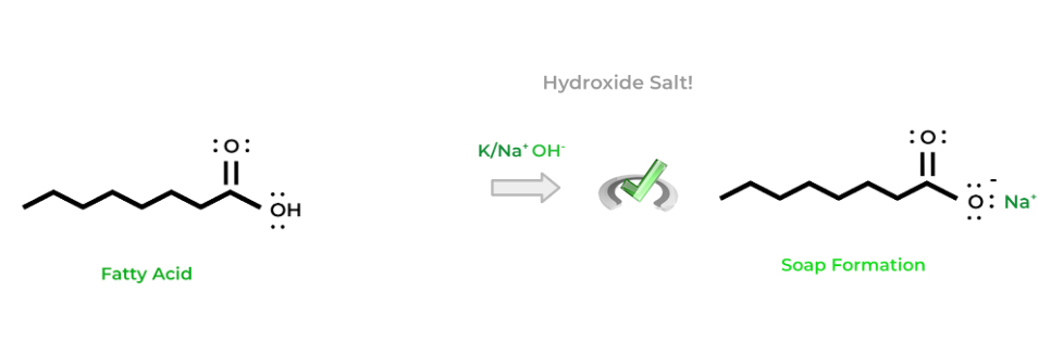 hydroxide salt