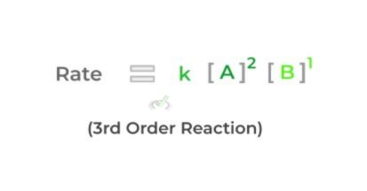 3rd Order Reaction