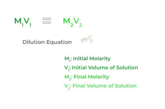 Dilution Equation
