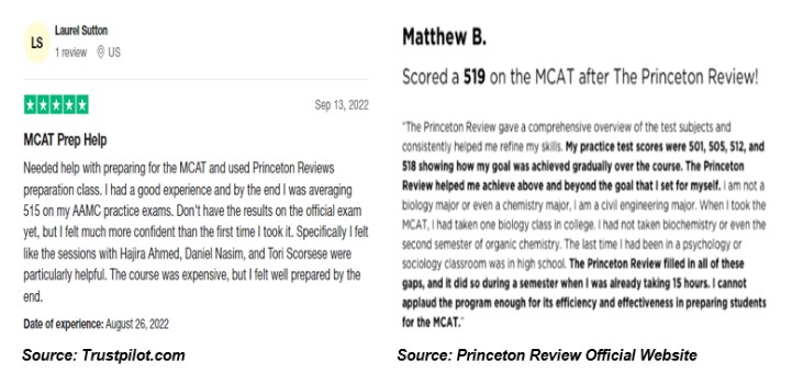 The Princeton Review MCAT Prep Courses Customer Reviews