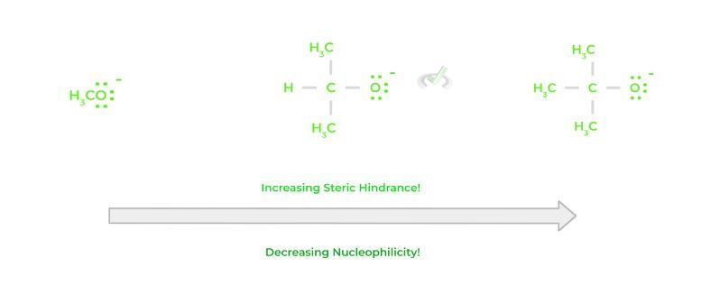 Increasing Steric Hindrance Decreasing Nucleophilicity