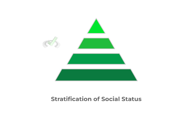 Stratification of Social Status