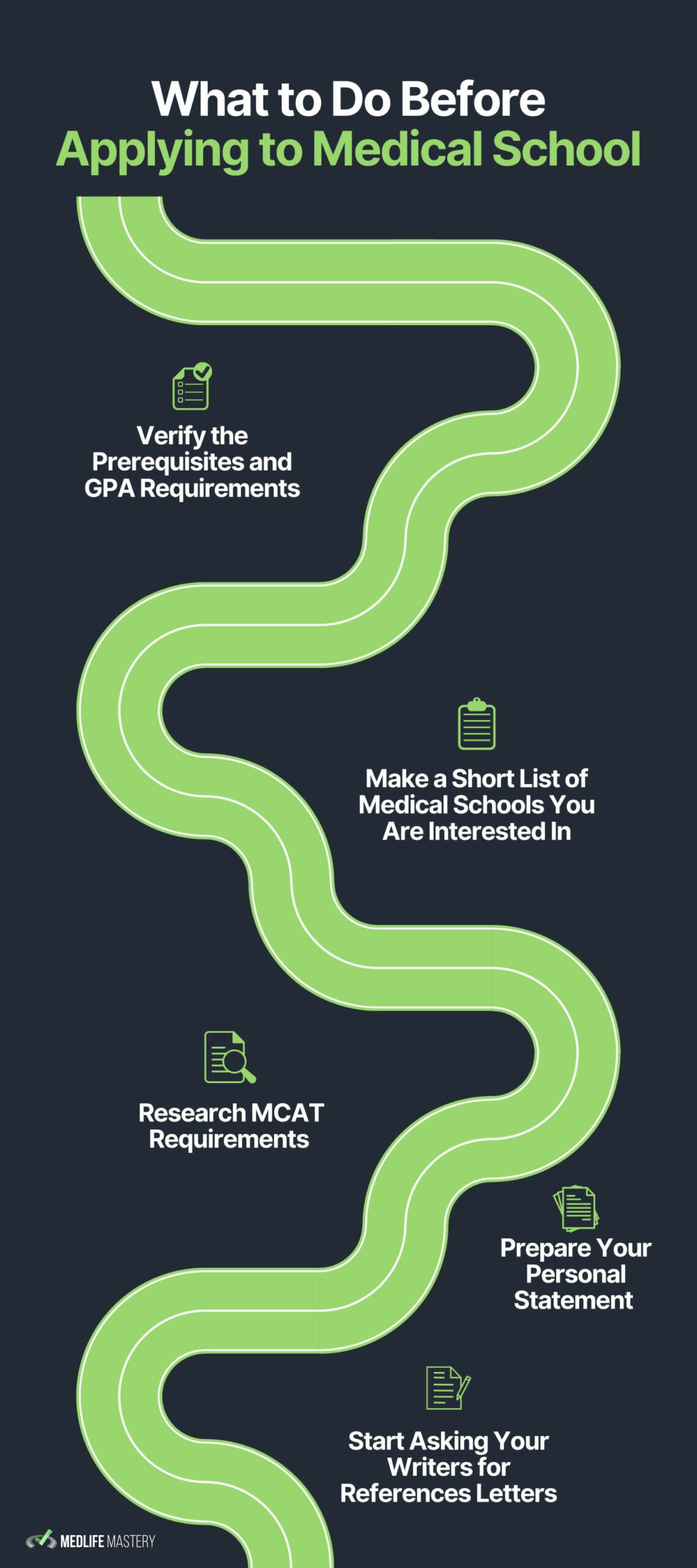 Infographic 1 Scaled