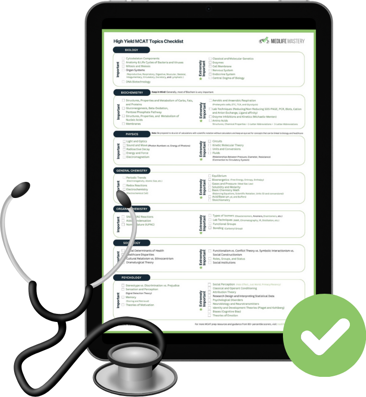 MedLife MCAT Checklist