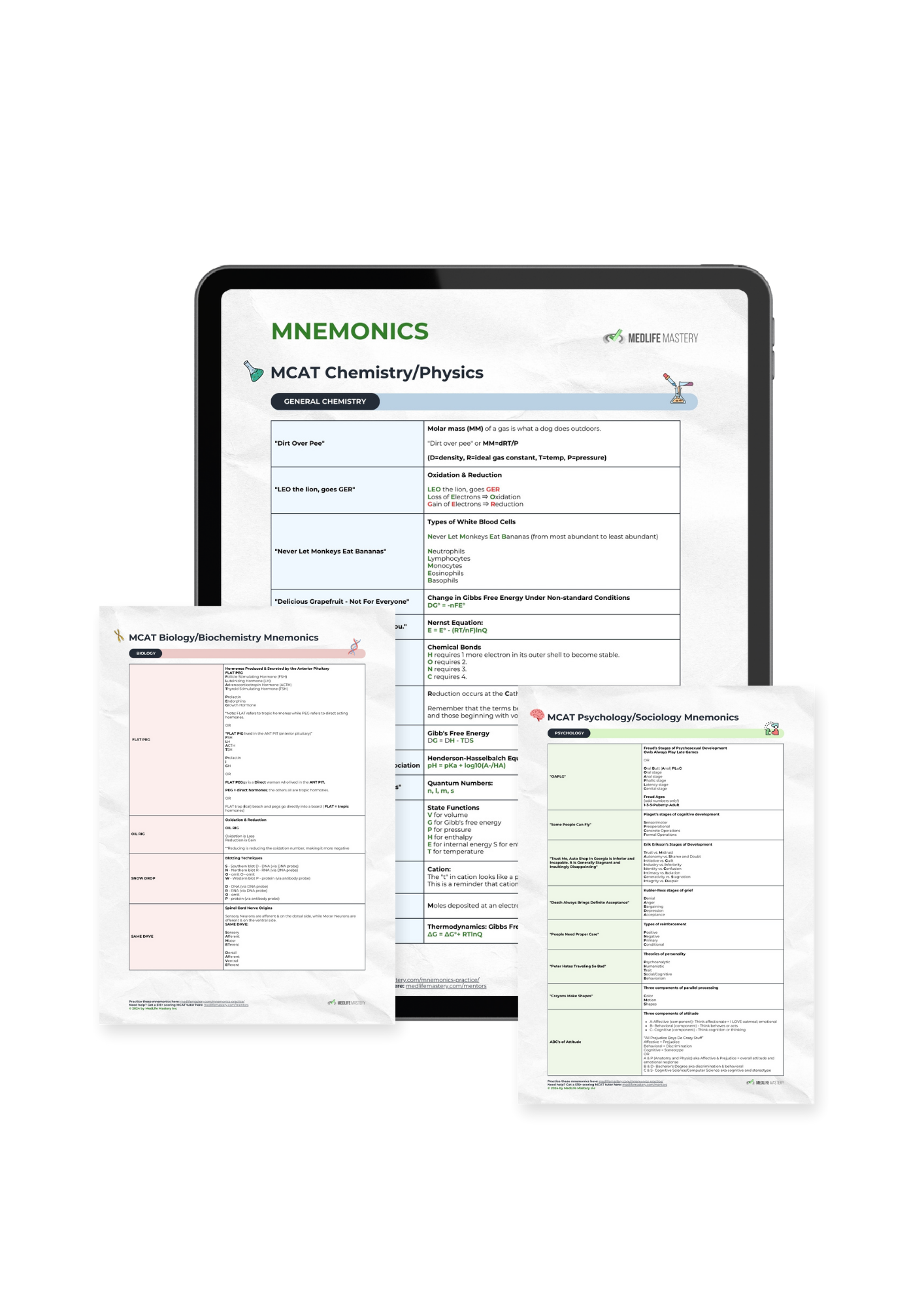 Free MCAT Downloads MedLife Mastery MedLife Mastery Free MCAT Downloads MedLife Mastery MedLife Mastery