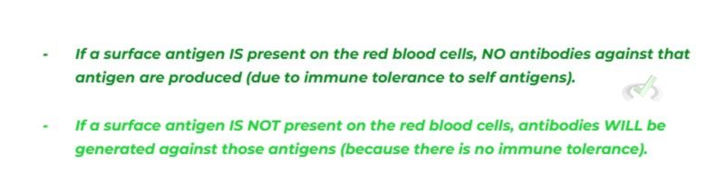 Blood Type Statements