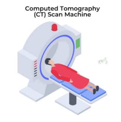 Computed Tomography (Ct)