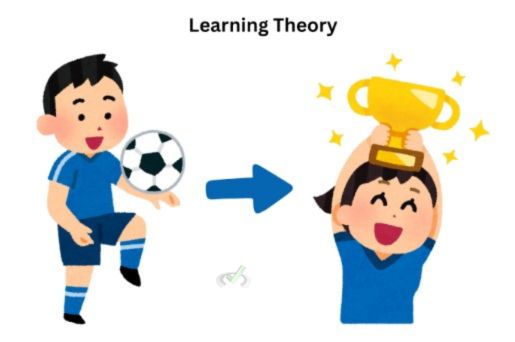 Learning Theory