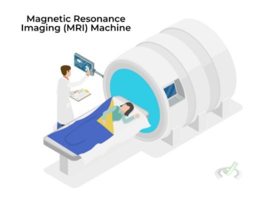 Magnetic Resonance Imaging (Mri)