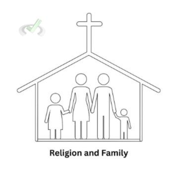 Religion And Family