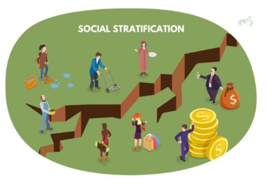 Social Stratification