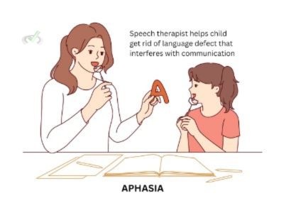 Aphasia