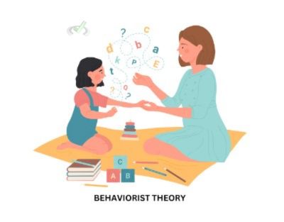 Behaviorist Theory