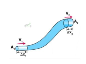 Equation Of Continuity