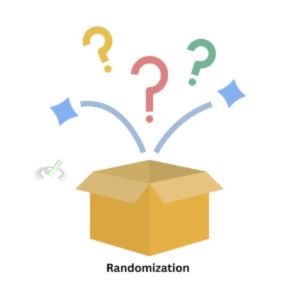 Importance Of Randomization