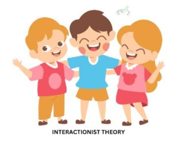 Interactionist Theory