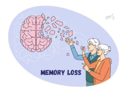 Memory Loss