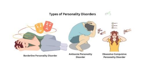 Personality Disorders