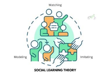 Social Learning Theory