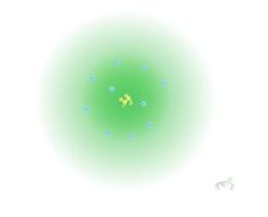 The Electron Cloud Atomic Model