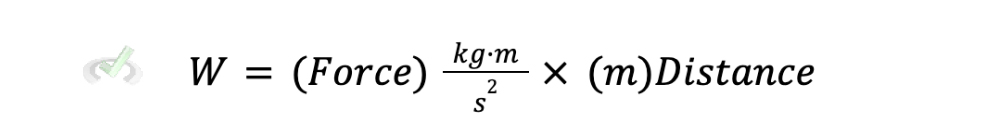 Units Of Force