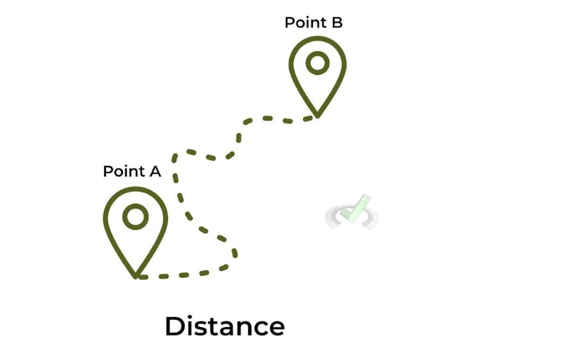 Distance