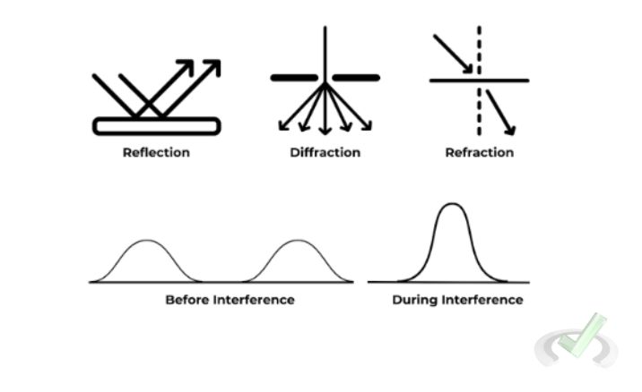 Electric Potential Energy 9