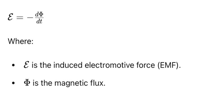 Electromagnetic Induction Formula