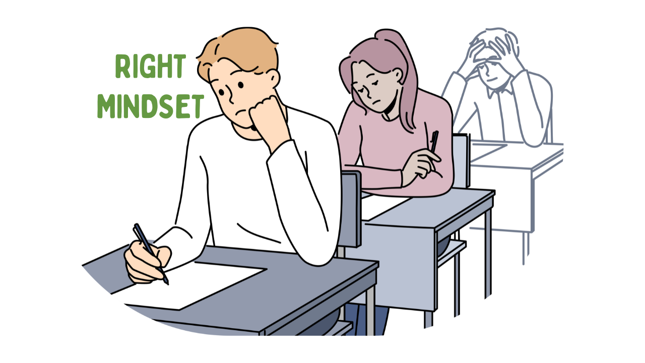 Right Mindset Mcat Study Strategies