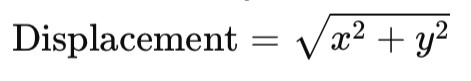 The Formula For Displacement