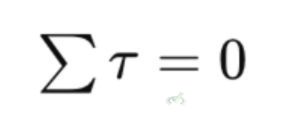 Torque Measures