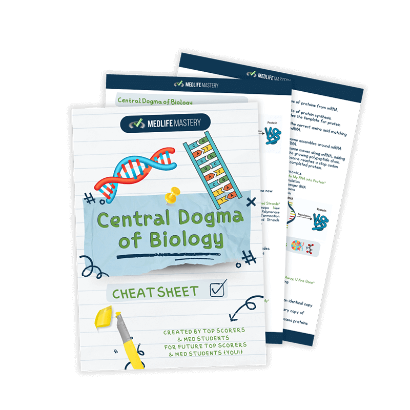 Central-Dogma-of-Biology