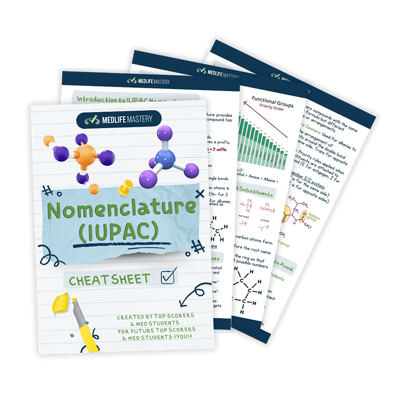 Nomenclature-IUPAC