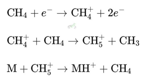 Chemical Ionization