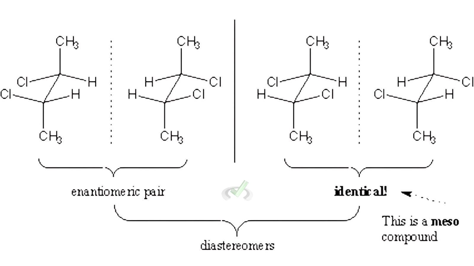 Diastereomers