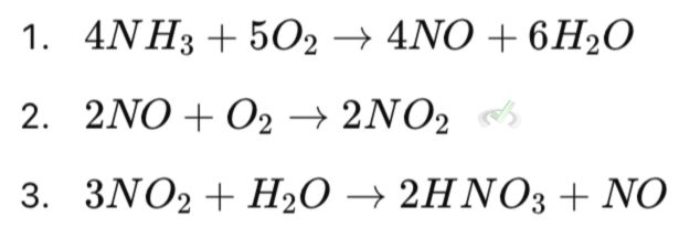 Industrial Processes