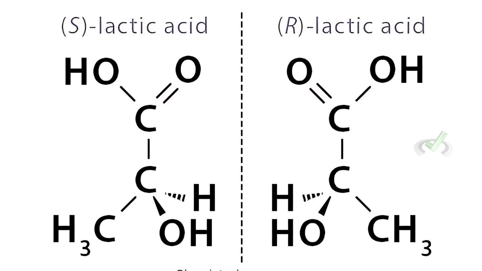 Optical Isomers