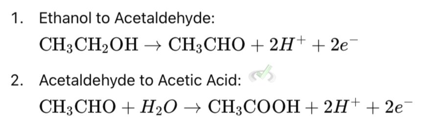 Oxidation Of Primary Alcohols