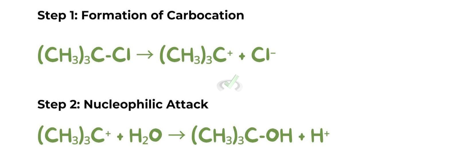 Sn1 Reactions Characteristics